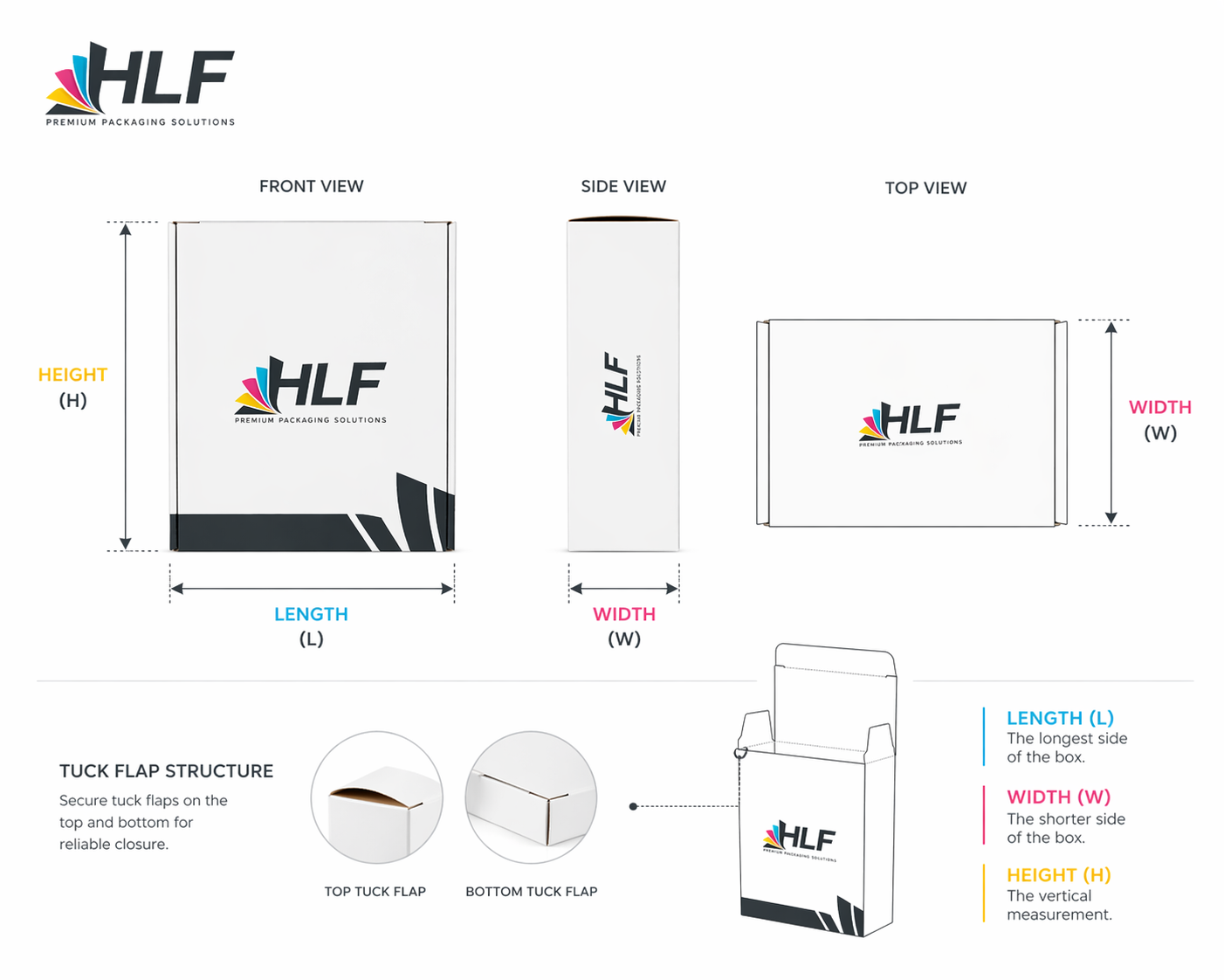 HLF custom-folding-carton folding carton size guide