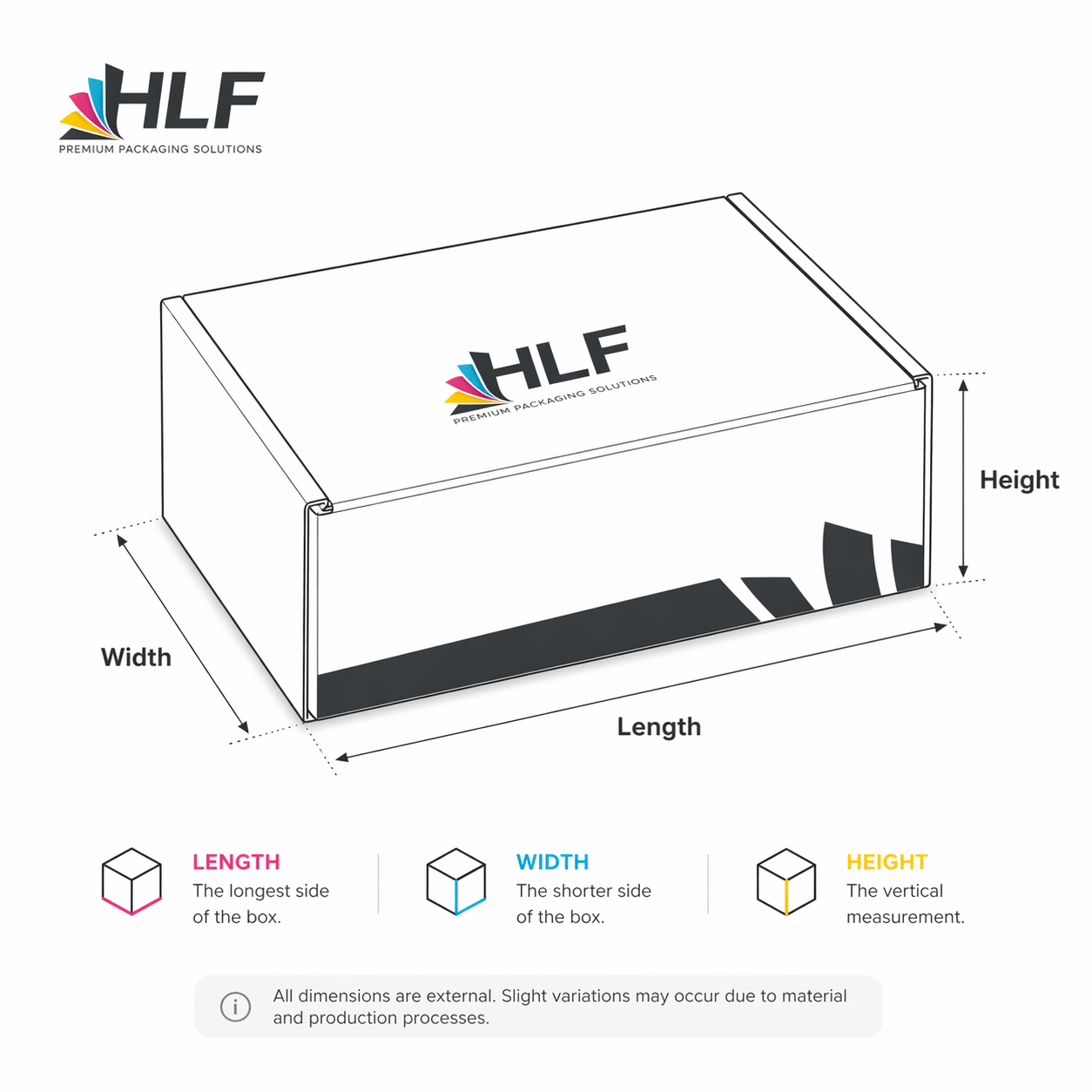 HLF custom-mailer-box mailer box size guide