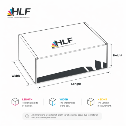 HLF custom-mailer-box mailer box size guide