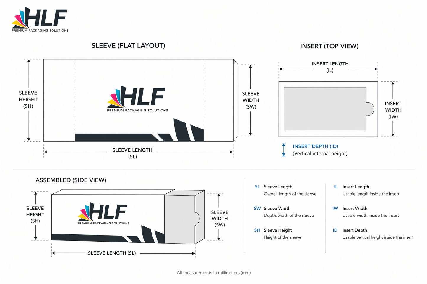 HLF custom-sleeves-inserts sleeves inserts detail