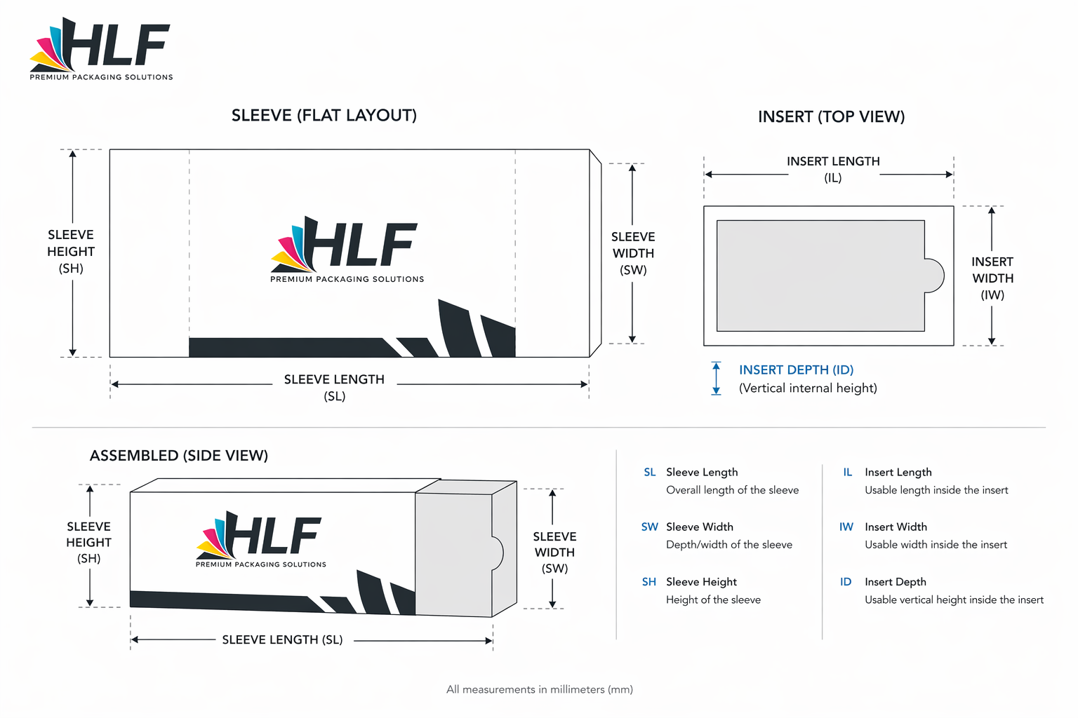 HLF custom-sleeves-inserts sleeves inserts detail
